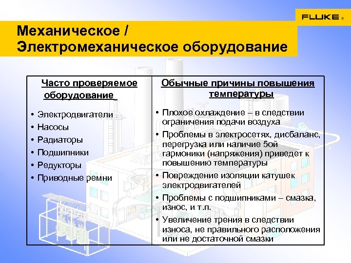 Механическое / Электромеханическое оборудование Часто проверяемое оборудование • • • Электродвигатели Насосы Радиаторы Подшипники