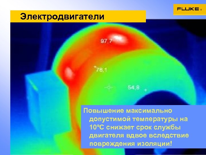 Электродвигатели Повышение максимально допустимой температуры на 10ºC снижает срок службы двигателя вдвое вследствие повреждения
