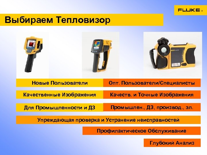 Выбираем Тепловизор Новые Пользователи Опт. Пользователи/Специалисты Качественные Изображения Качеств. и Точные Изображения Для Промышленности