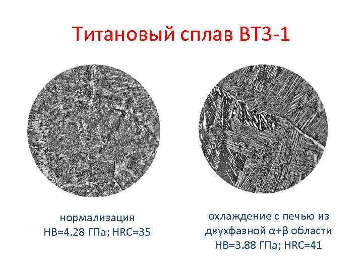 Титановый сплав ВТ 3 -1 нормализация HB=4. 28 ГПа; HRC=35 охлаждение с печью из