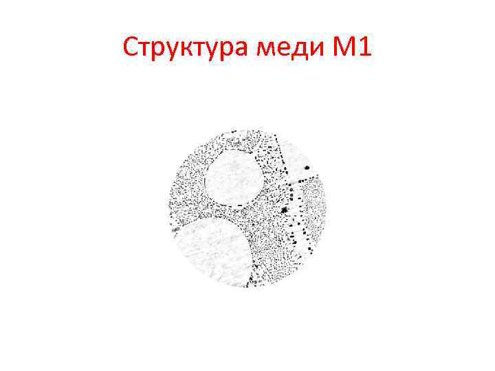 Схема строения меди