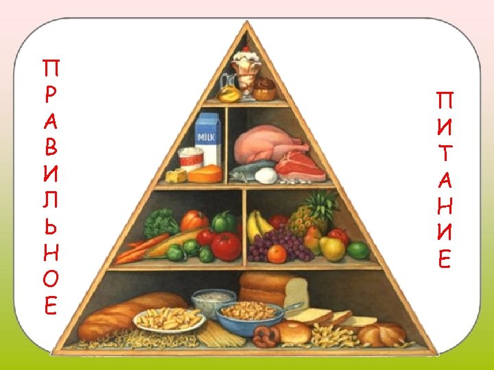 П Р А В И Л Ь Н О Е П И Т А
