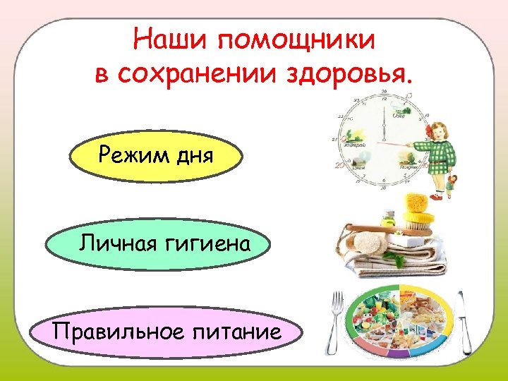 Наши помощники в сохранении здоровья. Режим дня Личная гигиена Правильное питание 