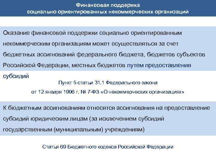 Финансовая поддержка социально ориентированных некоммерческих организаций Оказание финансовой поддержки социально ориентированным некоммерческим организациям может