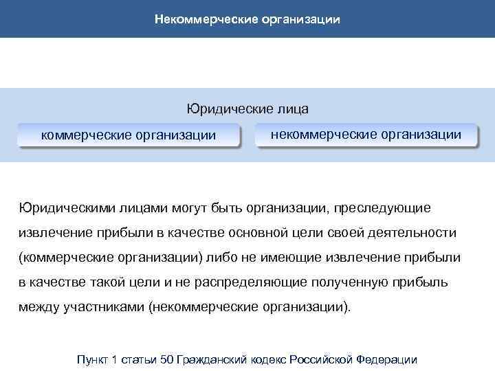 Некоммерческие организации Юридические лица коммерческие организации некоммерческие организации Юридическими лицами могут быть организации, преследующие