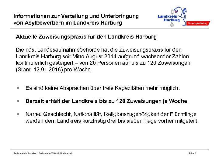 Informationen zur Verteilung und Unterbringung von Asylbewerbern im Landkreis Harburg Aktuelle Zuweisungspraxis für den