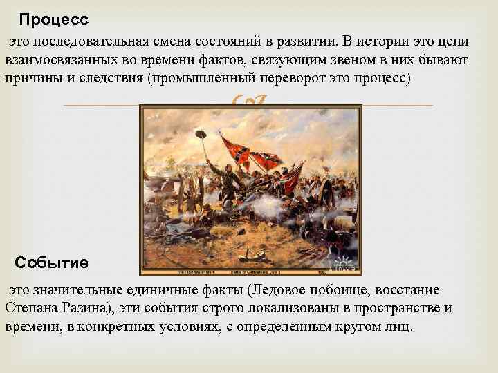 Процесс это последовательная смена состояний в развитии. В истории это цепи взаимосвязанных во времени