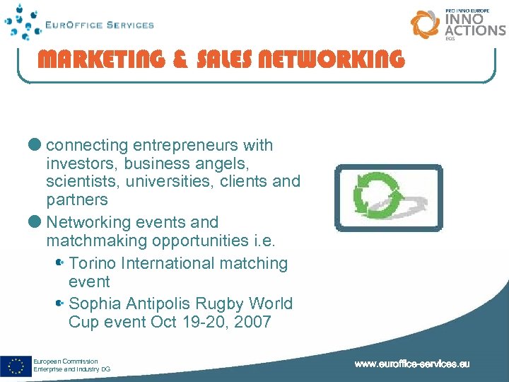 MARKETING & SALES NETWORKING connecting entrepreneurs with investors, business angels, scientists, universities, clients and