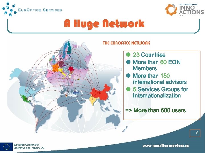 A Huge Network 23 Countries More than 60 EON Members More than 150 international