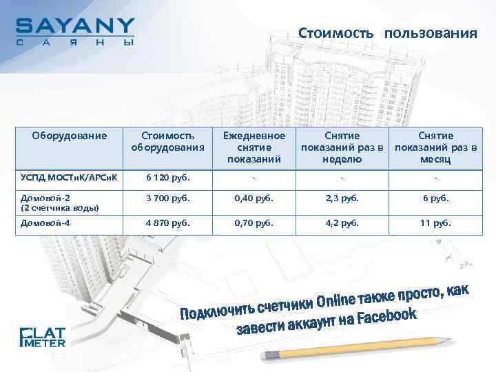 Стоимость пользования Оборудование Стоимость оборудования Ежедневное снятие показаний Снятие показаний раз в неделю Снятие