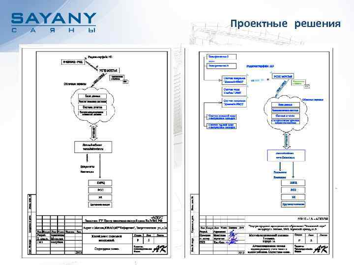 Проектные решения 