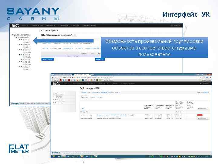 Интерфейс УК Возможность произвольной группировки объектов в соответствии с нуждами пользователя 