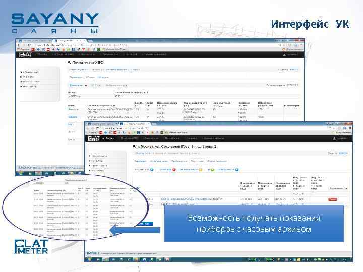Интерфейс УК Возможность получать показания приборов с часовым архивом 