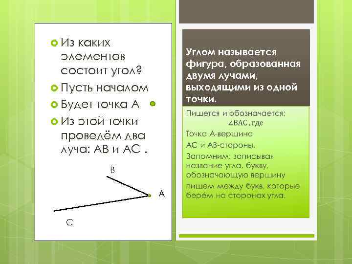  Из каких элементов состоит угол? Пусть началом Будет точка А Из этой точки