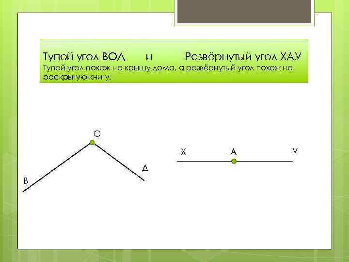 Тупой угол ВОД и Развёрнутый угол ХАУ Тупой угол похож на крышу дома, а