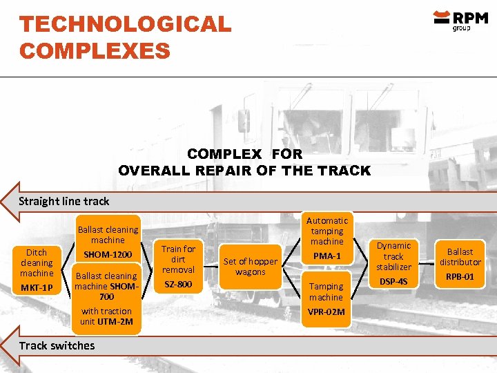 TECHNOLOGICAL COMPLEXES COMPLEX FOR OVERALL REPAIR OF THE TRACK Straight line track Ballast cleaning