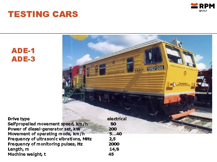 TESTING CARS ADE-1 ADE-3 Drive type Selfpropelled movement speed, km/h Power of diesel-generator set,