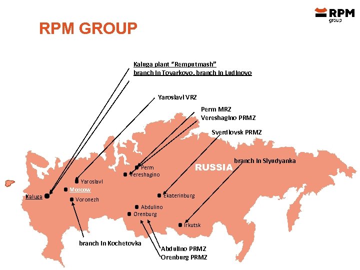RPM GROUP Kaluga plant “Remputmash” branch in Tovarkovo, branch in Ludinovo Yaroslavl VRZ Perm