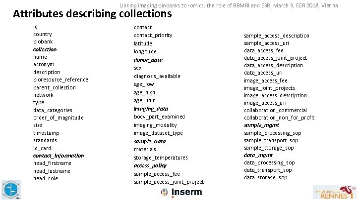 Linking imaging biobanks to -omics: the role of BBMRI and ESR, March 3, ECR