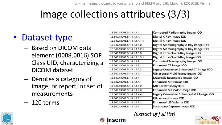 Linking imaging biobanks to -omics: the role of BBMRI and ESR, March 3, ECR