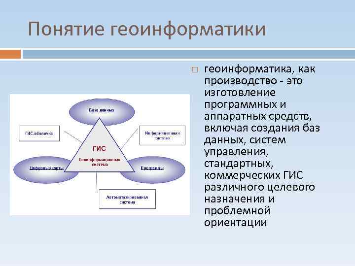 Понятие геоинформатики геоинформатика, как производство - это изготовление программных и аппаратных средств, включая создания