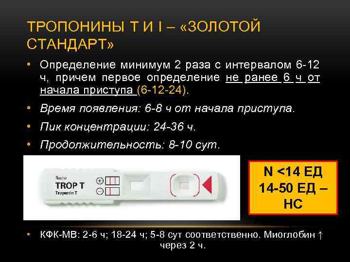 ТРОПОНИНЫ T И I – «ЗОЛОТОЙ СТАНДАРТ» • Определение минимум 2 раза с интервалом