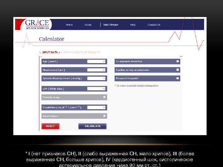 * I (нет признаков СН), II (слабо выраженная СН, мало хрипов), III (более выраженная