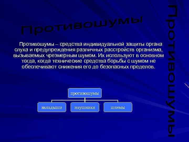  Противошумы – средства индивидуальной защиты органа слуха и предупреждения различных расстройств организма, вызываемых