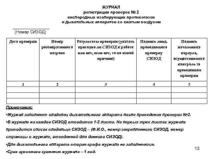 Журнал противогазов образец