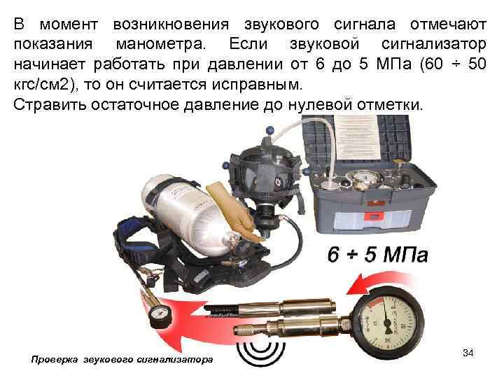 Принципиальная схема сизод