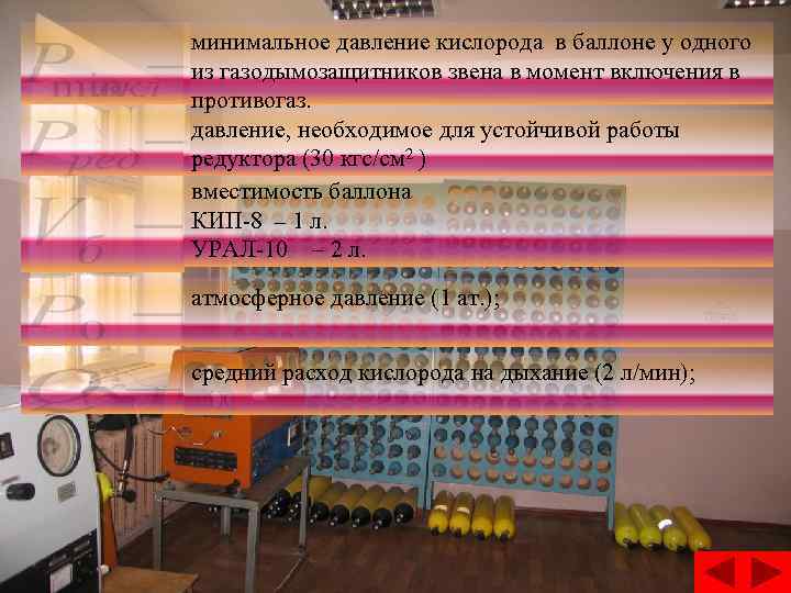 минимальное давление кислорода в баллоне у одного из газодымозащитников звена в момент включения в