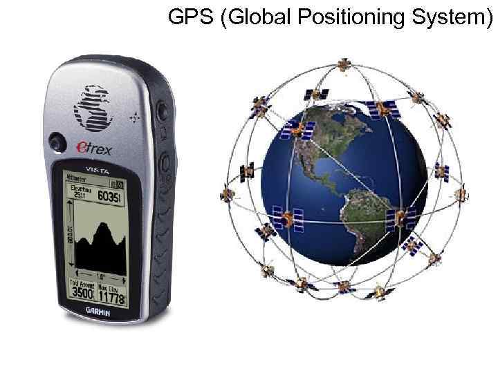 GPS (Global Positioning System) 