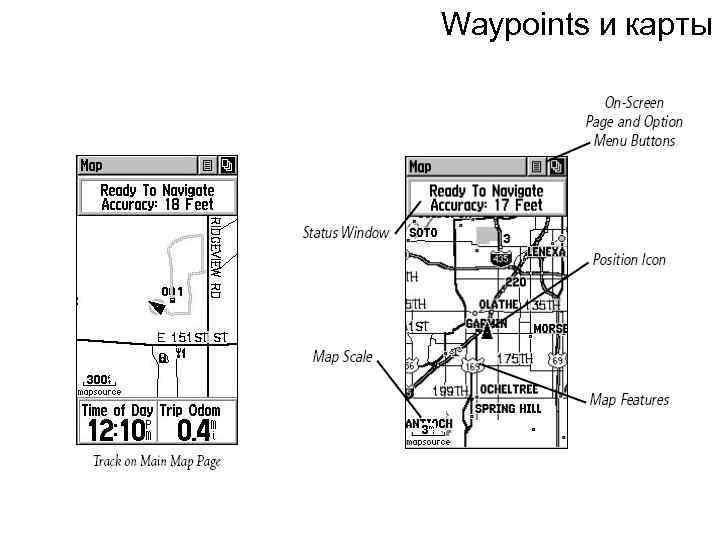 Waypoints и карты 