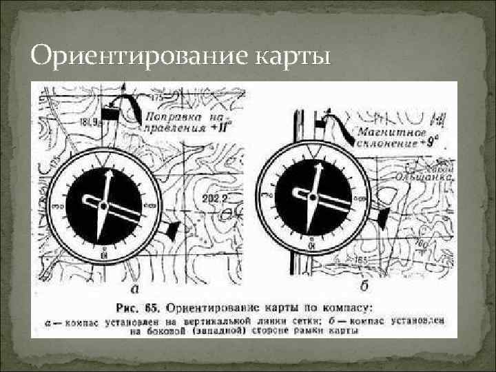 Способы ориентирования топография