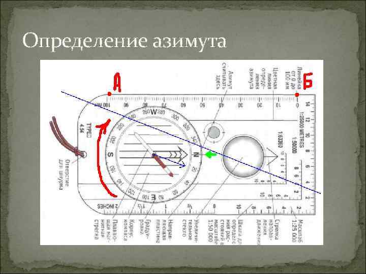 Определение азимута 