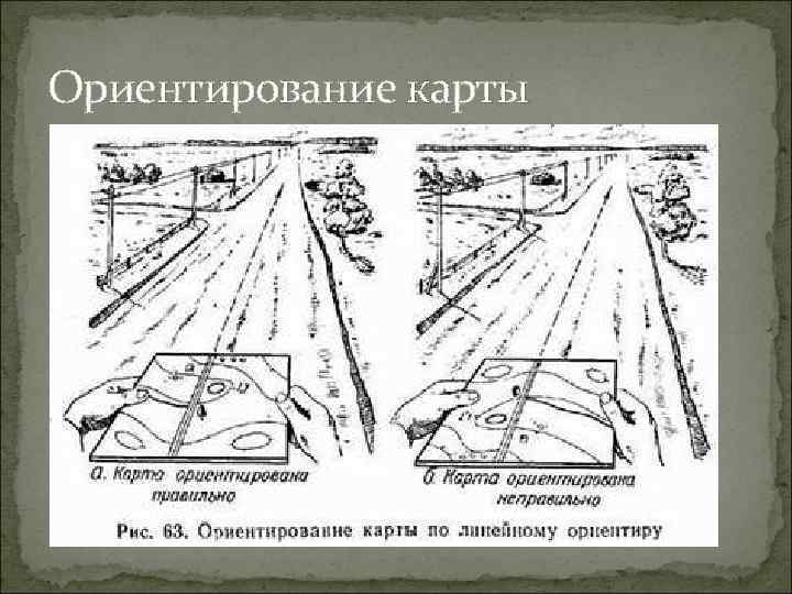 Ориентирование карты 