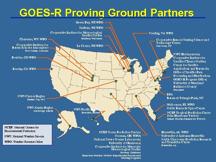 GOES-R Proving Ground Partners Green Bay, WI WFO Sullivan, WI WFO Cooperative Institute for