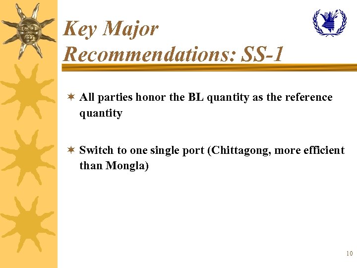 Key Major Recommendations: SS-1 ¬ All parties honor the BL quantity as the reference