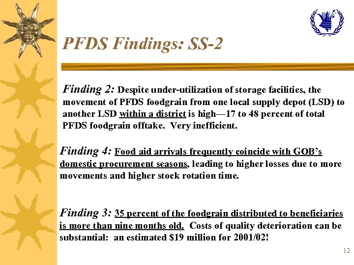 PFDS Findings: SS-2 Finding 2: Despite under-utilization of storage facilities, the movement of PFDS