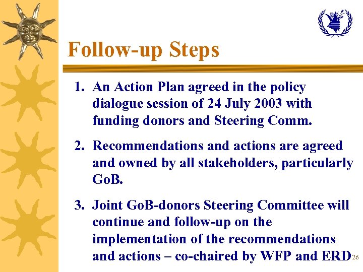 Follow-up Steps 1. An Action Plan agreed in the policy dialogue session of 24