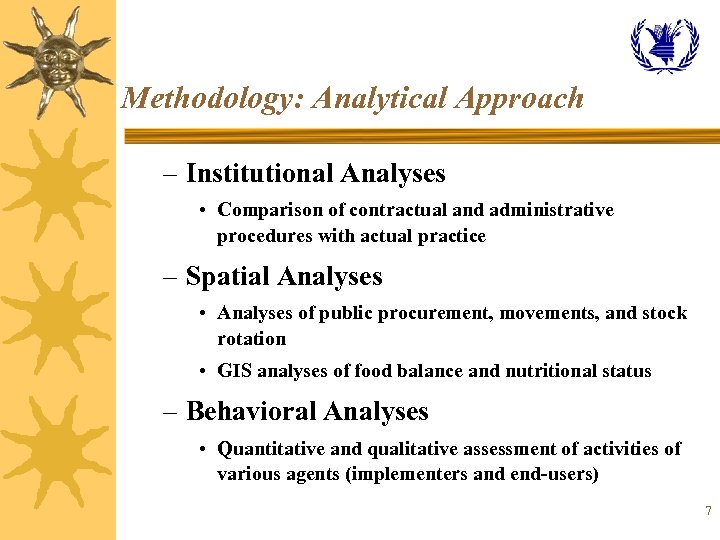 Methodology: Analytical Approach – Institutional Analyses • Comparison of contractual and administrative procedures with