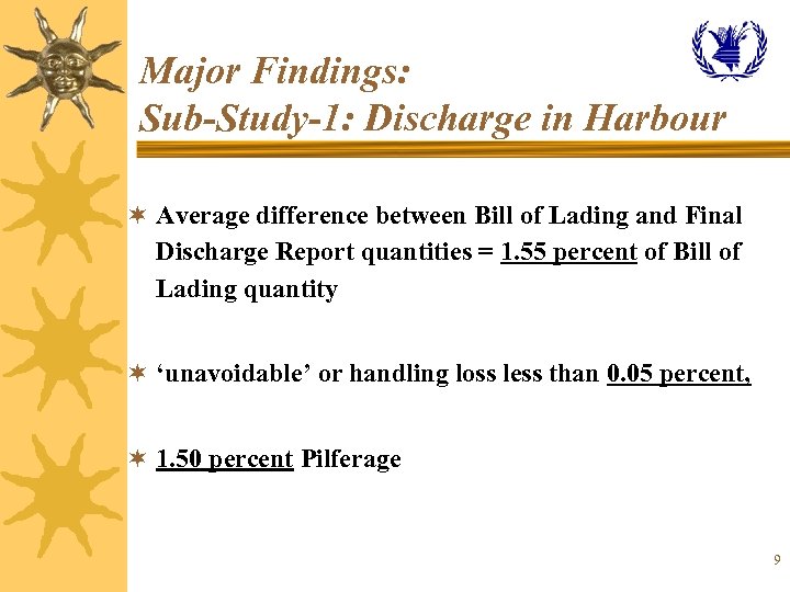 Major Findings: Sub-Study-1: Discharge in Harbour ¬ Average difference between Bill of Lading and