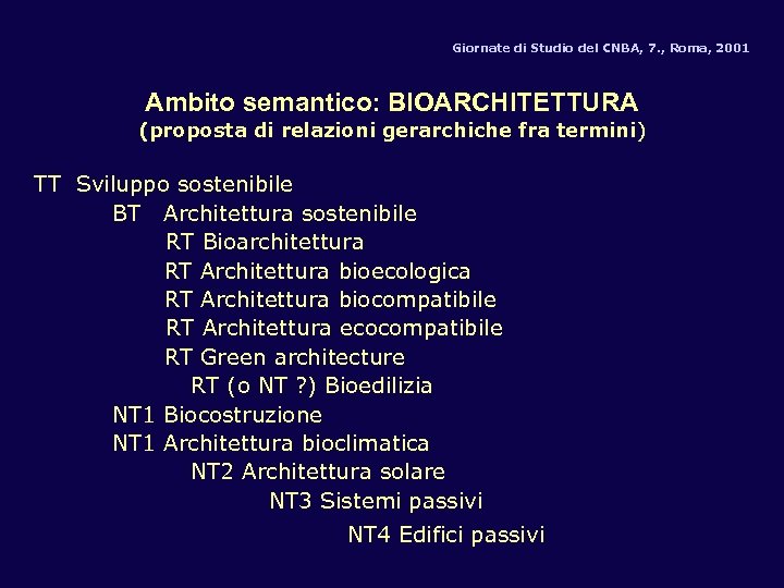 Giornate di Studio del CNBA, 7. , Roma, 2001 Ambito semantico: BIOARCHITETTURA (proposta di