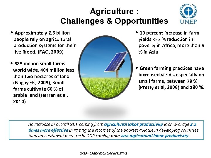 Agriculture : Challenges & Opportunities • Approximately 2. 6 billion • 10 percent increase