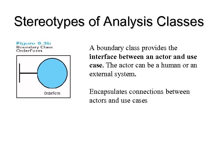 Stereotypes of Analysis Classes A boundary class provides the interface between an actor and