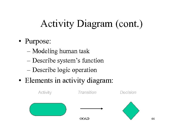 Activity Diagram (cont. ) • Purpose: – Modeling human task – Describe system’s function