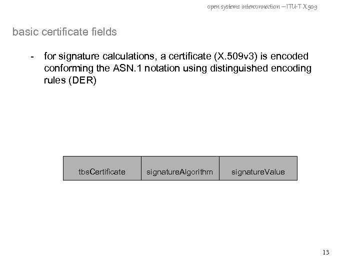 open systems interconnection – ITU-T X. 509 basic certificate fields - for signature calculations,