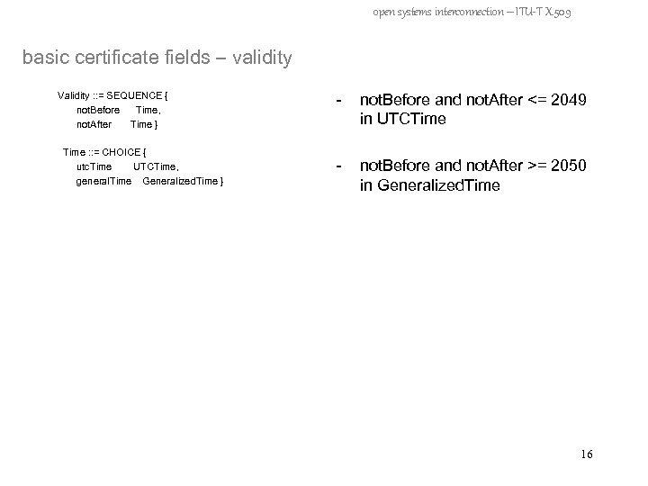 open systems interconnection – ITU-T X. 509 basic certificate fields – validity Validity :