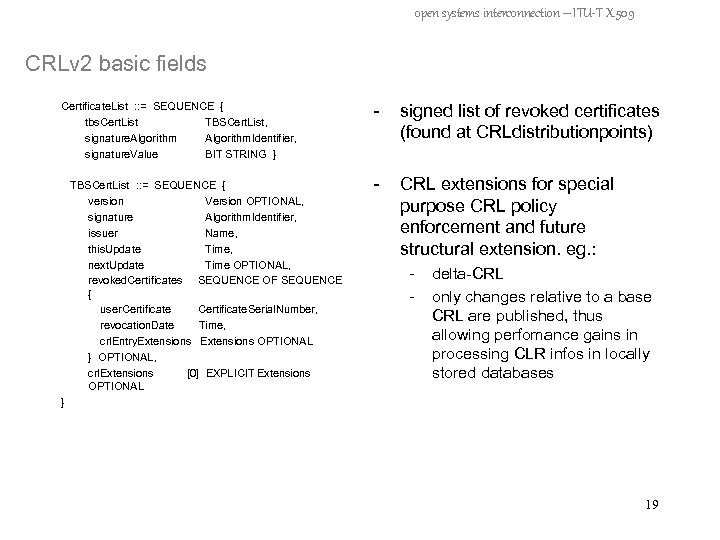 open systems interconnection – ITU-T X. 509 CRLv 2 basic fields Certificate. List :