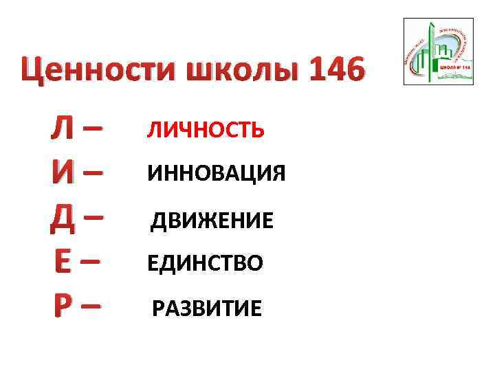 Ценности школы 146 Л– И– Д– Е– Р– ЛИЧНОСТЬ ИННОВАЦИЯ ДВИЖЕНИЕ ЕДИНСТВО РАЗВИТИЕ 